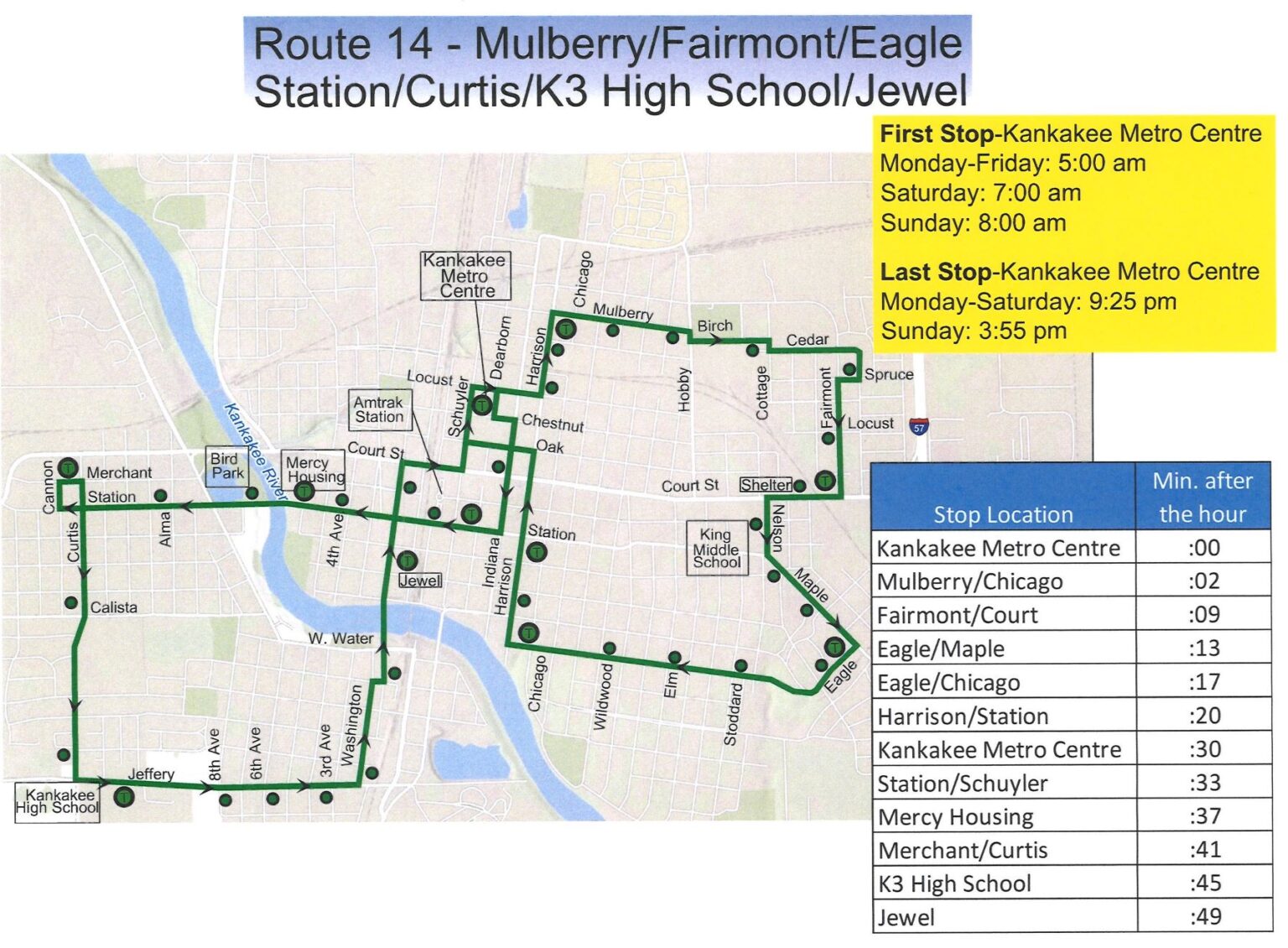 Route 14 – Mulberry / Eagle / Station / Kankakee High School – River ...